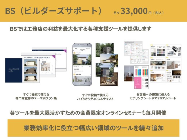 【成約率UP】今すぐ使える48プラン「コンパクトな二階建てプラン集」を販売開始！