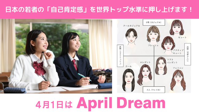 日本の若者の「自己肯定感」を世界トップ水準に押し上げます！