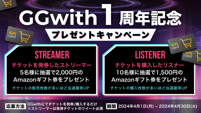 GGwith1周年記念プレゼントキャンペーンのお知らせ