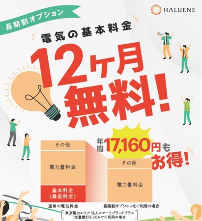【株式会社ハルエネ】基本料金が1年間無料に！「長期割オプション」リリース
