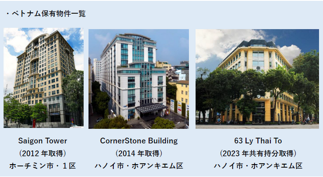 ベトナム現地法人 ”Daibiru Vietnam Company Limited” 設立のお知らせ