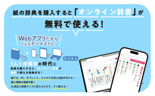 「紙」にプラス！学びがプラス！　紙の辞書を購入すると同書名のオンライン辞書が無料で使える！　三省堂の辞書購入特典、オンライン辞書『ことまな＋（プラス）』に新しいラインナップ続々追加！