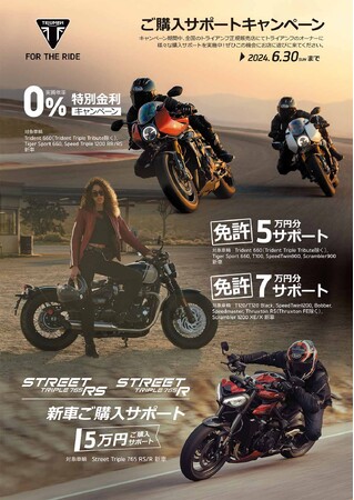 トライアンフから「春のご購入サポートキャンペーン」のお知らせ