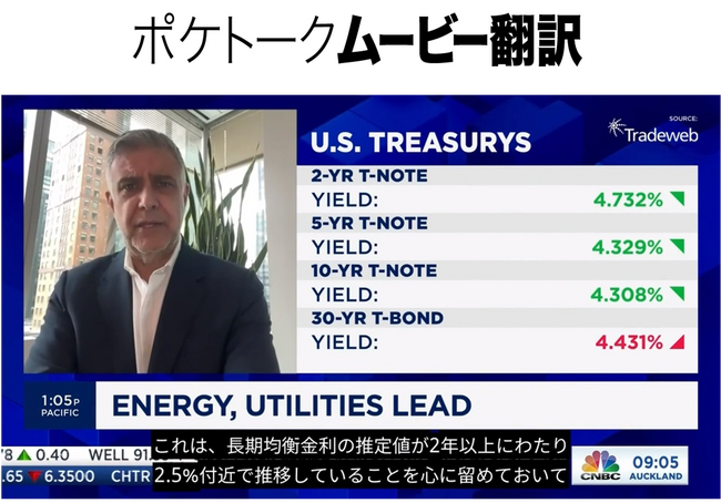 日経CNBC「NY大引け解説」で「ポケトーク ムービー翻訳」による字幕付き配信を開始