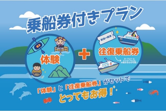 佐渡島での体験と往復乗船券がセットでとってもおトク！乗船券付き佐渡エンジョイプランの販売を開始しました
