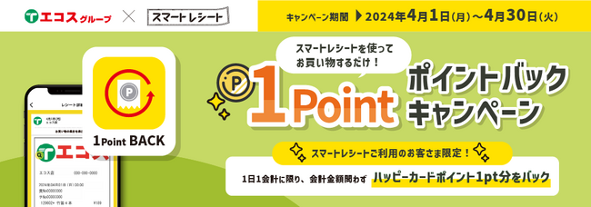 エコスグループ×「スマートレシート(R)」、「1Point ポイントバックキャンペーン」を実施