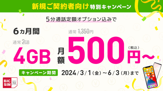 【BIC SIM】店頭申し込み限定で17,000ポイント還元、SIMフリーiPhone18,000円引きキャンペーンを実施。ギガプランの月額料金を最大半額に割引