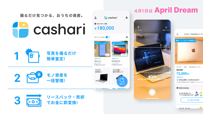 モノの“価値”を使って、誰もがチャレンジできる社会を実現!