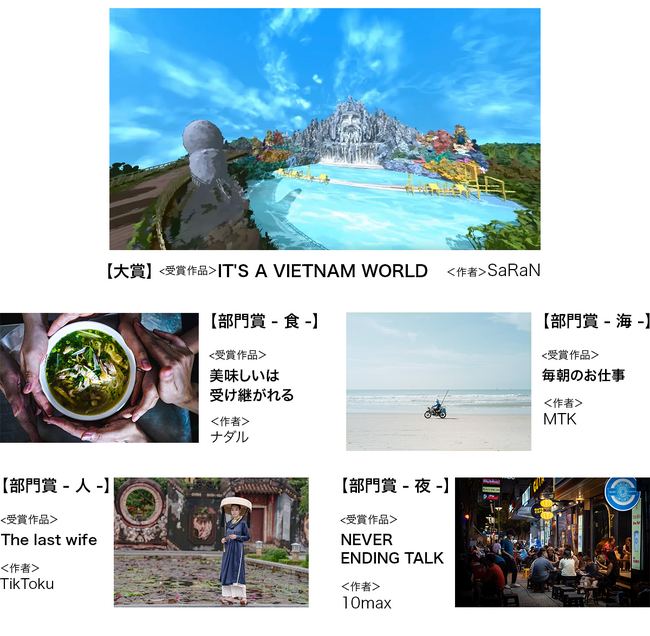 日越外交関係樹立50周年認定事業『VIETNAM NFT アートコンテスト2023』栄えある受賞19作品を楽天NFTより販売開始。