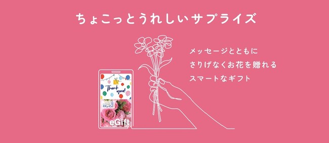 オンラインギフトでお花が贈れる「花とみどりのeギフト」インターネット花キューピットで取り扱い開始