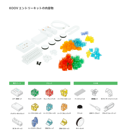 初めてのプログラミング学習者向けの入門セット「KOOV(R) エントリーキット」を発売