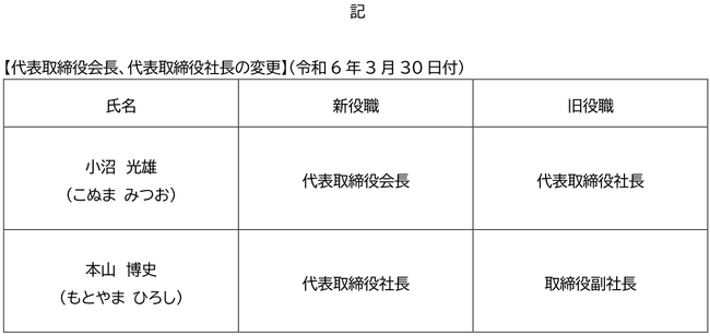新社長就任ならびに役員人事、新役員体制、新組織体制について