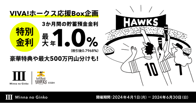 福岡ソフトバンクホークスとのオフィシャルスポンサー契約継続及び特別金利最大1.0％ 「ホークス応援Boxキャンペーン」の実施