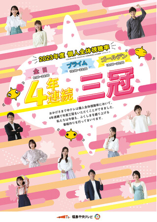 福島中央テレビが 2023年 年度平均視聴率で三冠を獲得