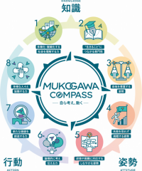 武庫川女子大学が人材育成方針「MUKOGAWA COMPASS」を策定