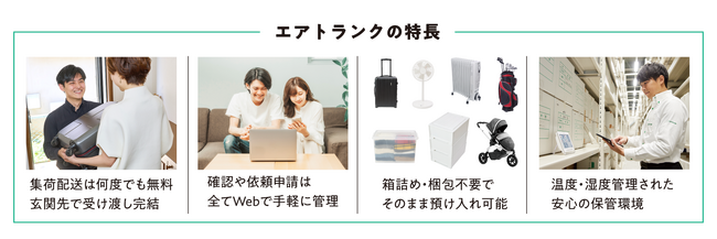 宅配型トランクルーム「airtrunk」2024年4月1日より『airtrunk Premium』サービス提供開始