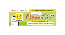 エコスグループ×「スマートレシート®」、「1Point ポイントバックキャンペーン」を実施～日々のお買い物でポイントをもらおう！～