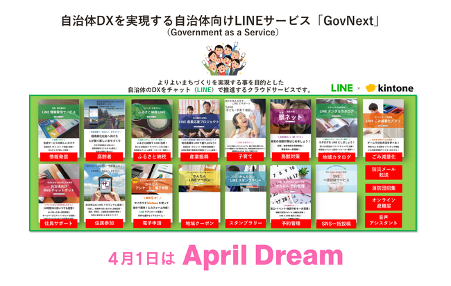 地域に新しい活力と笑顔溢れるコミュニティは、自治体専用クラウドサービス「GovNext」から。