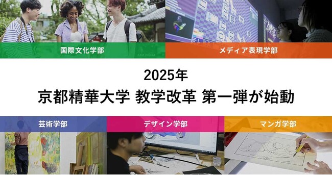 2025年、京都精華大学教学改革 第一弾が始動します