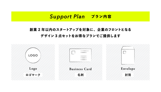 【スタートアップ応援プラン】設立1年以内の企業を対象にお得なデザインサポートプランをリリース！