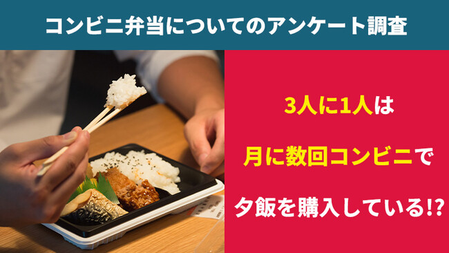 【2407人に調査】3人に1人は月に数回コンビニで夕飯を購入している！？～コンビニ弁当と夕飯についてのアンケート～