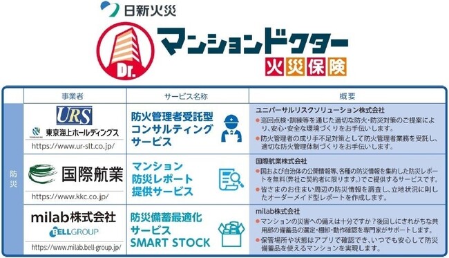 マンション備蓄のサブスク・サービス SMART STOCK forマンションが日新火災保険が展開する「マンション管理オールインワンサービス」に採用されました