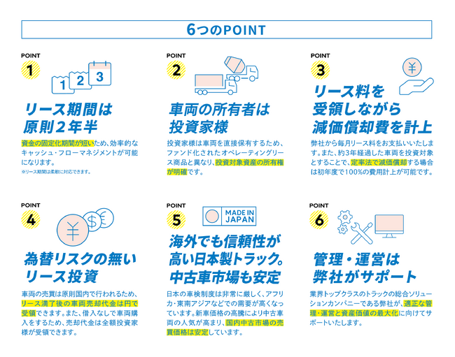2025年3月期対策／トラックリース商品【投資deスグのり】の販売開始！（株式会社タカネットサービス）