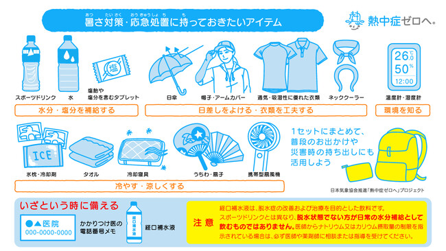 「熱中症ゼロへ」公式サイトにて『暑さへの備え』コンテンツを公開