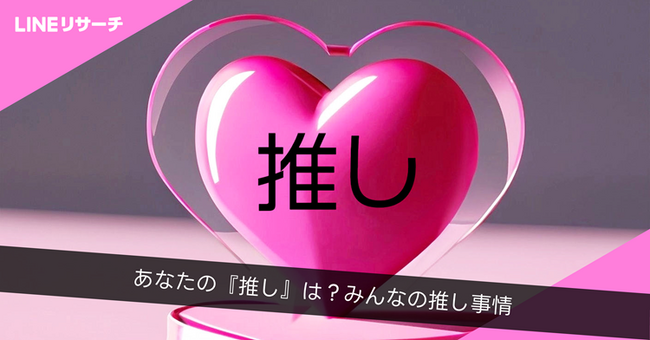 【LINEリサーチ】推しが「今、いる」という人は約6割。10代では8割台後半と、若年層ほど割合が高い傾向