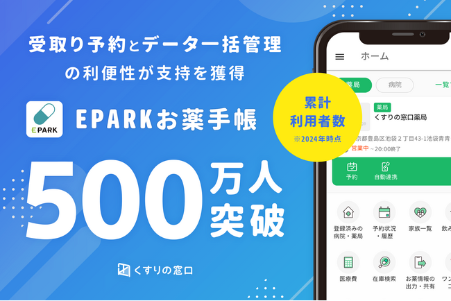 「EPARKお薬手帳」累計利用者500万人を突破