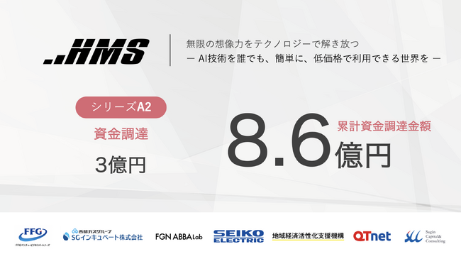 AIスマートカメラ『SiNGRAY（シングレイ）シリーズ』とスマートクラウドサービスを提供するHMS株式会社がシリーズA2ラウンドで3億円を資金調達／累計調達金額は8.6億円に