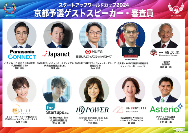 スタートアップワールドカップ2024京都予選：豪華スペシャルゲストのご登壇決定！