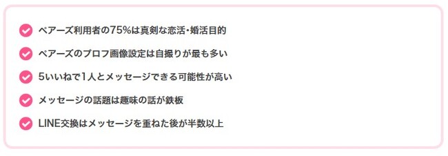ペアーズ利用者200名にアンケート調査｜出会いやすさの評価や利用目的の実態【2024年調査】