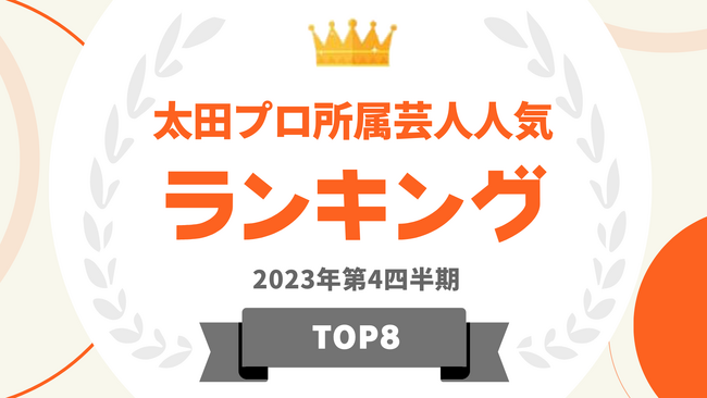 『タレントパワーランキング』が太田プロダクションに所属するお笑い芸人ランキングを発表！WEBサイト『タレントパワーランキング』ランキング企画第318弾！！