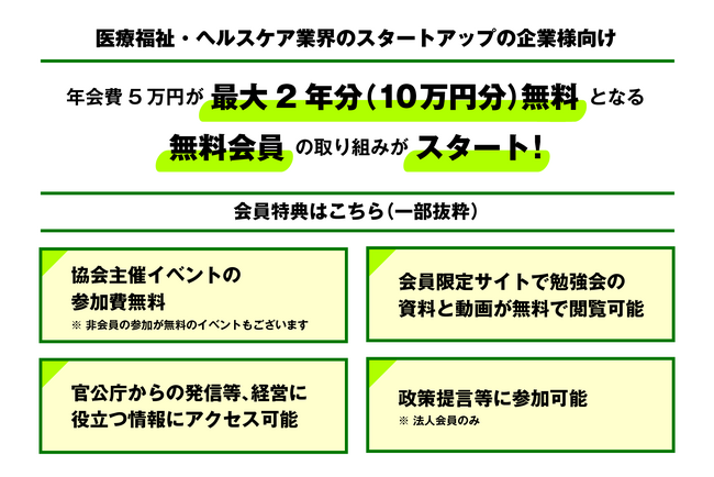 【医療・ヘルスケアスタートアップ企業・医療関係従事者・起業検討者限定！】日本医療ベンチャー協会が、最大２年間の年会費が無料になる『新会員プログラム』をスタート