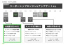 リーダーシップ研修概要図 リーダーシップ研修概要図