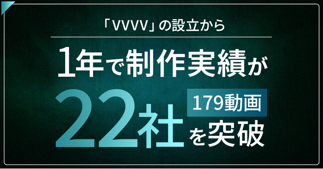 動画制作スタジオ「VVVV」が設立から1年で動画の制作実績が179本を突破！