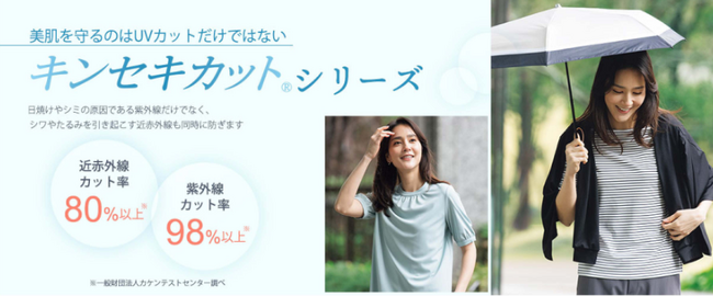 美肌を守るのはUVカットだけではない！しわやたるみの原因となる「近赤外線」もカットできるAOKI『キンセキカット(R)』シリーズから新アイテム登場！～“スキンケアを着る”時代の新提案～