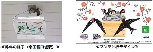 今年も駅のツバメの巣の下にフン受け板を設置します！～けい太くんとしんごくんがツバメの成長を見守ります～