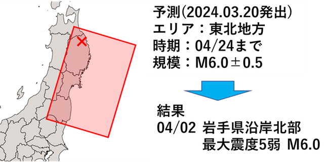 震度5弱 岩手県沿岸北部地震 予測的中「JESEA(ジェシア)」