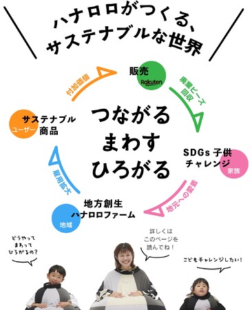 ビーズクッションがサーフボードに！あいちサービス大賞 特別賞を受賞した取り組みとは？