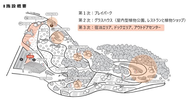4月26日(金)　兵庫県加古川市「みとろの丘」リニューアルグランドオープン！