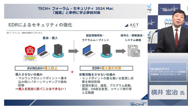 【イベントReport】オンライン展示会『マイナビ TECH+ フォーラム - セキュリティ 2024 Mar.』