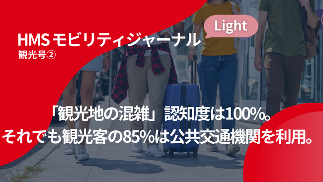 「観光客の混雑」認知度は100%。それでも観光客の85%は公共交通機関を利用。【HMSモビリティジャーナルLight 観光号２.】