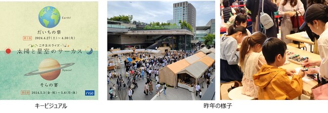 親子で楽しめるゴールデンウィークイベント「太陽と星空のサーカス」 ワークショップ・マーケット、出演アーティストの詳細が決定！