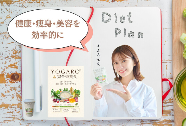 食べるだけヨガ『YOGARO完全栄養食』の動画を公開！