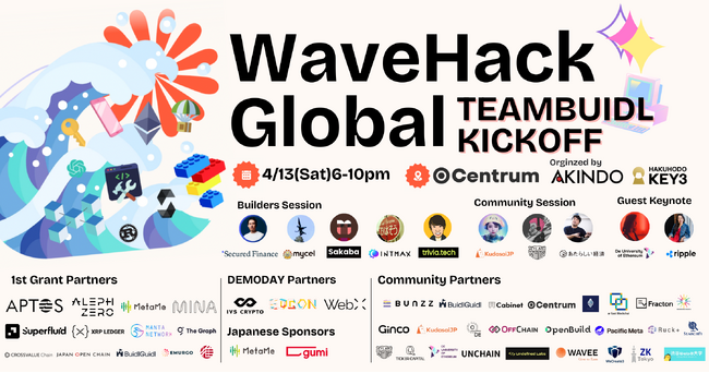 Cryptoキラーアプリ創出のための助成金プログラム「WaveHack Global」、第一弾の助成金23万ドルを13プロジェクトとともに配布開始～4/13(土)にキックオフイベントを開催～