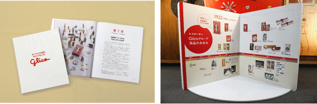 江崎記念館　特別展「協同一致 Glicoグループ100年史」ができるまで