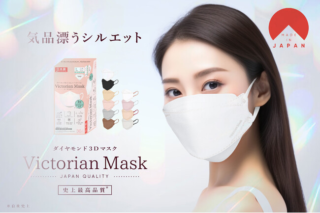 ”アフターコロナへ転換”脱マスクに伴い市場が縮小。そんな中、中国製品が乱立するマスク市場に於いて品質重視の国産市場の需要を取込む為、メガヒットブランド「VictorianMask」の生産を国内にシフト