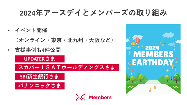 2024年アースデイとメンバーズの取り組み